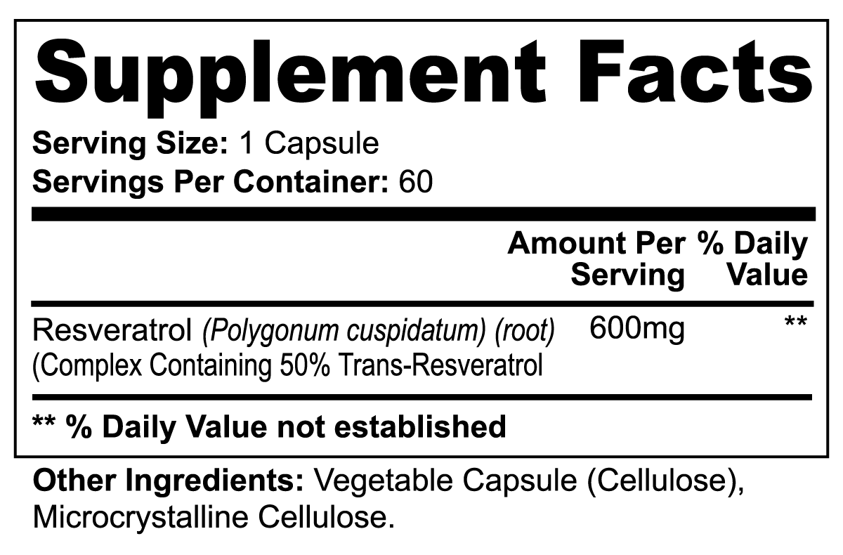 GLP-1 Resveratrol