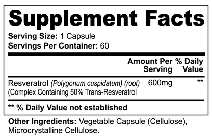 GLP-1 Resveratrol